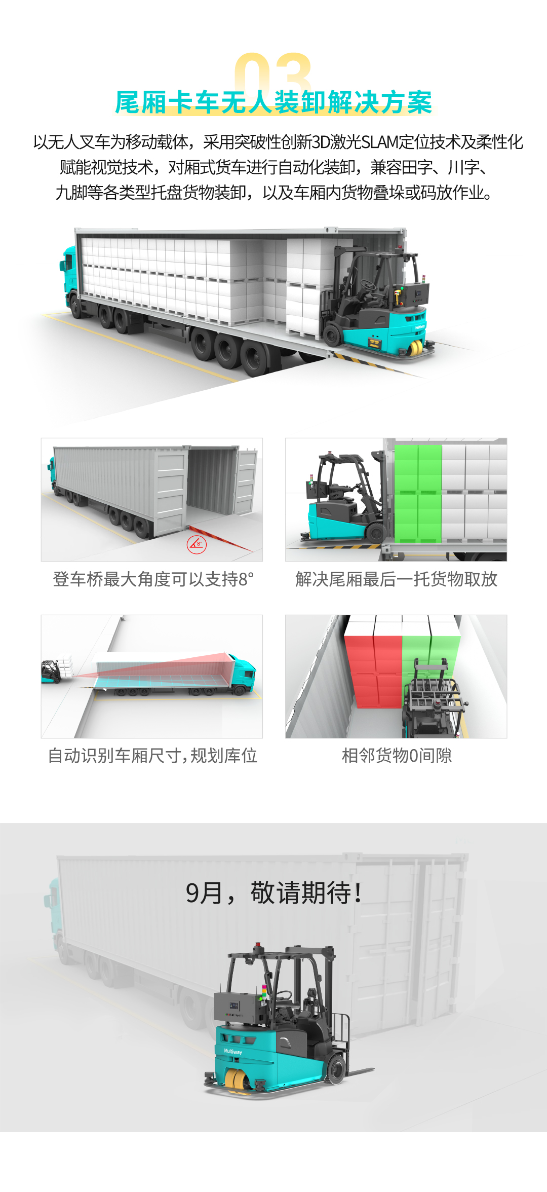 无人装卸宣传长图_06.jpg