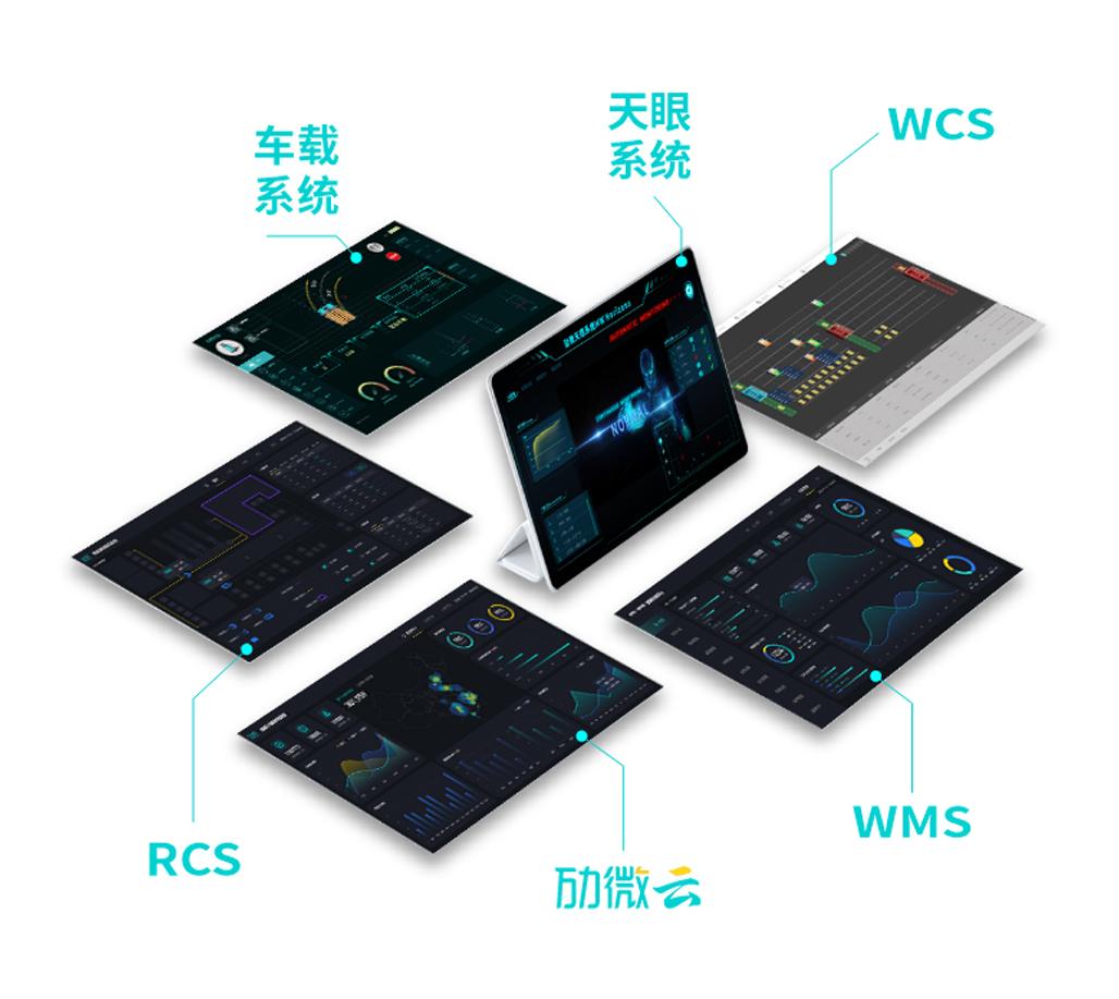 劢微机器人公司无人叉车解决方案系统软件