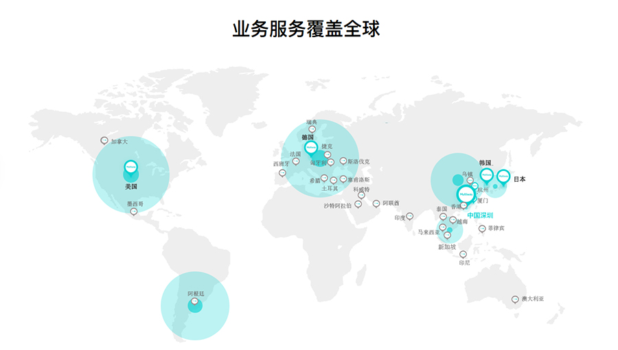 无人叉车“出海”启示录：劢微机器人如何用硬核技术征服全球市场？ 从深圳到全球40+国家及地区