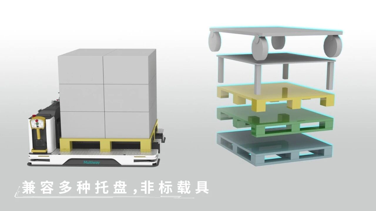 兼容多载具OT15 无人叉车.jpg